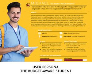 User Persona: The Budget-Aware Student