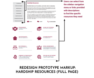 Redesign Porotype Markup: Hardship Resources (Full Page)