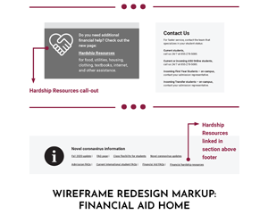 Wireframe Redesign Markup: Financial Aid Home