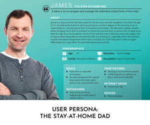 User Persona: The Stay-At-Home Dad