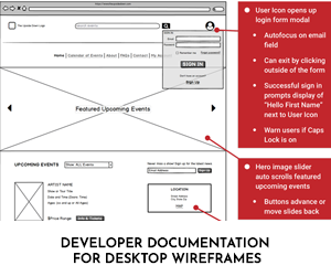 Developer Documentation for Desktop Wireframes Example