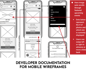 Developer Documentation: Mobile Wireframes Example