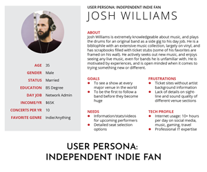 User Persona: Independent Indie Fan