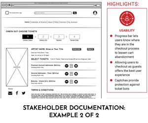 Stakeholder Documentation: Example 2 of 2